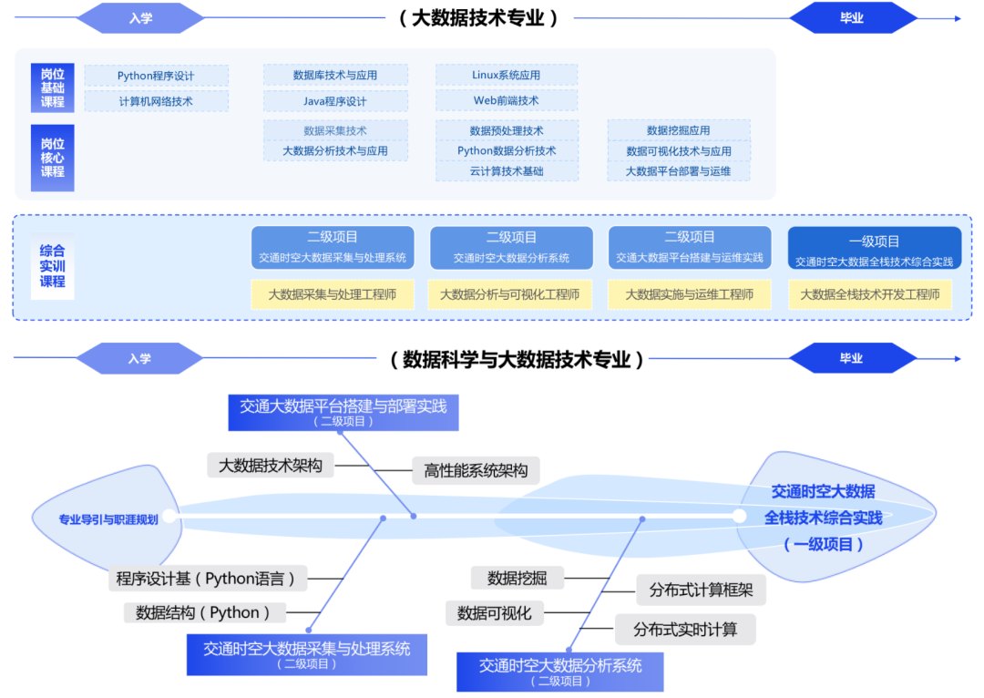 新澳门免费原料网大全