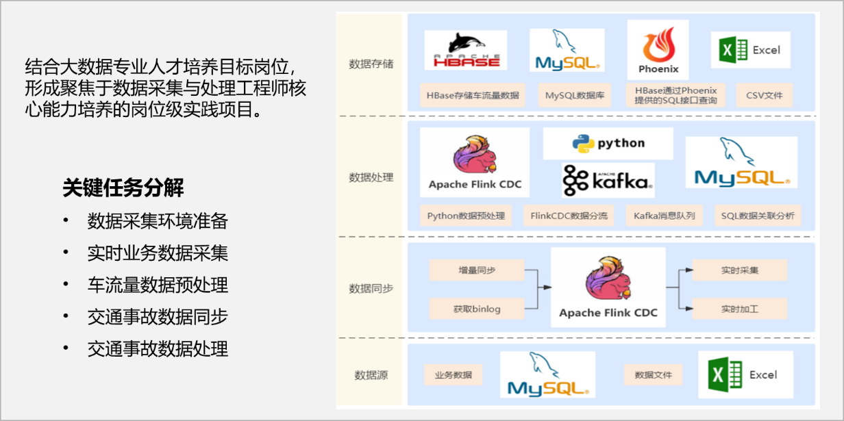 新澳门免费原料网大全