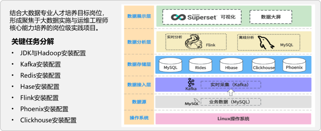 新澳门免费原料网大全