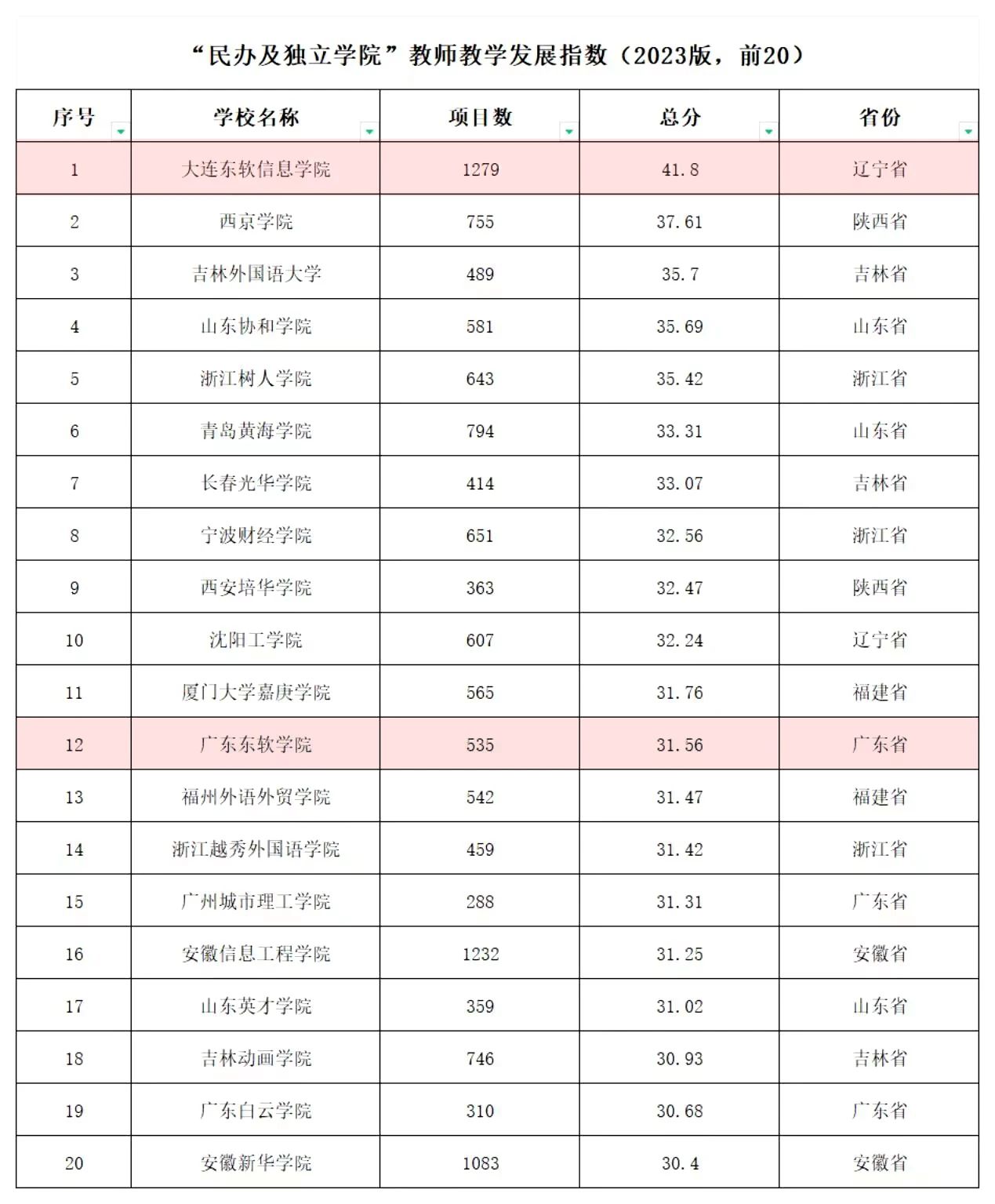 新澳门免费原料网大全