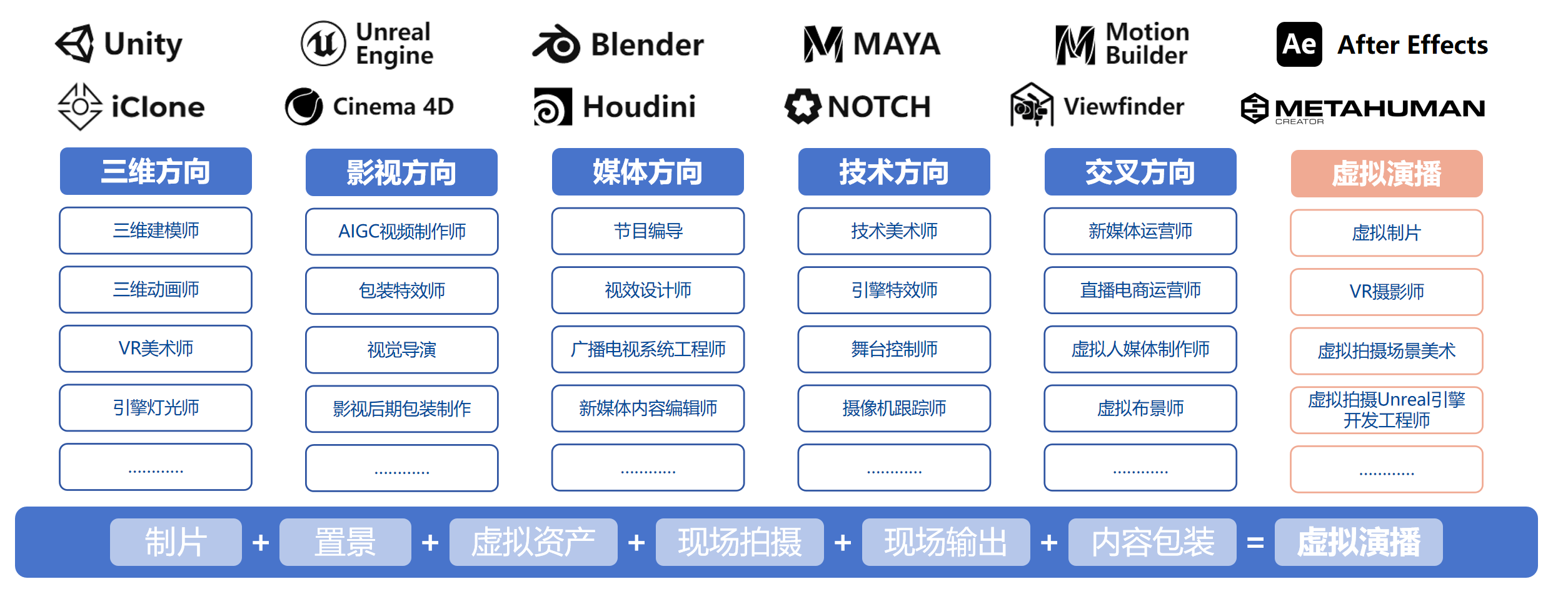 新澳门免费原料网大全