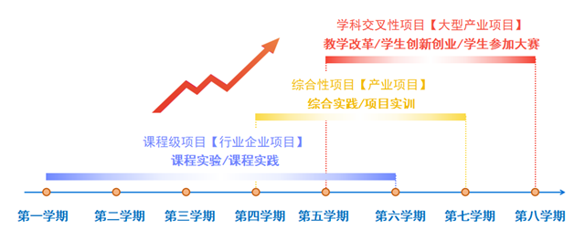 新澳门免费原料网大全