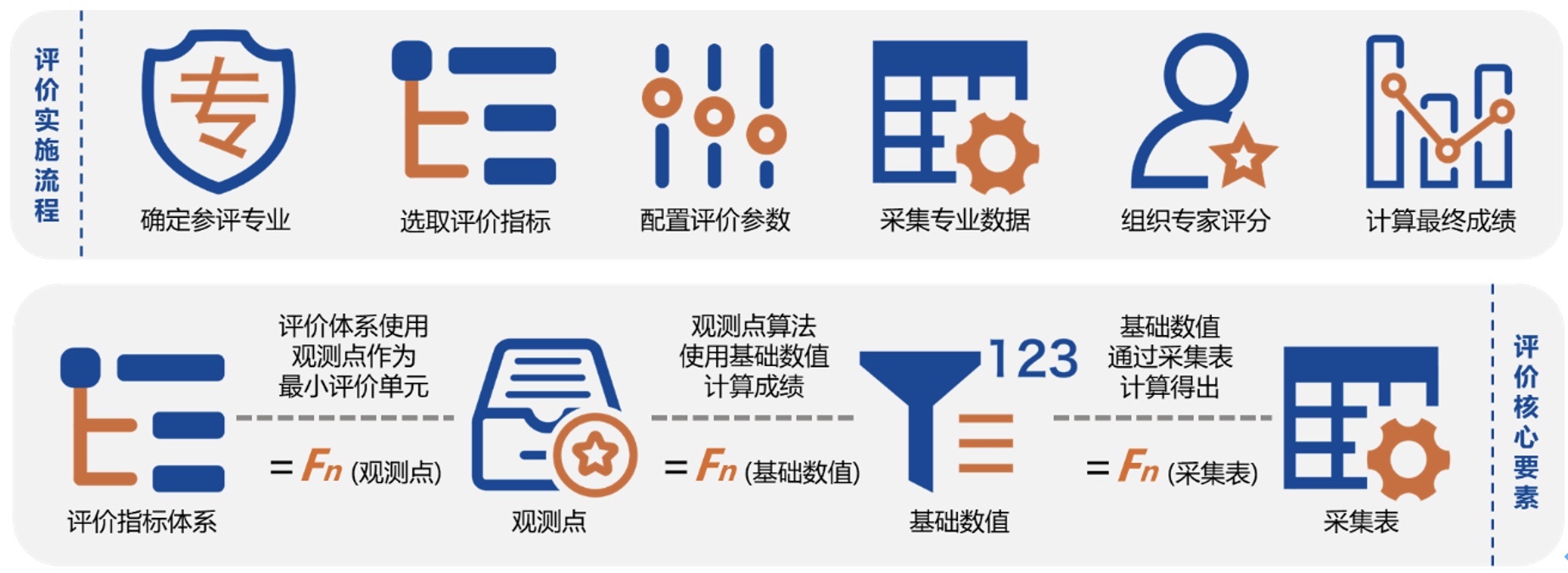 新澳门免费原料网大全