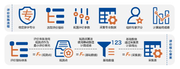 新澳门免费原料网大全