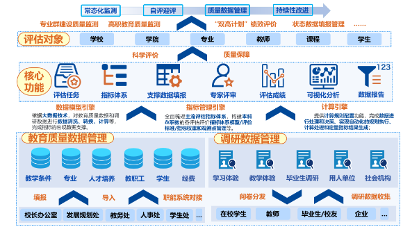 新澳门免费原料网大全