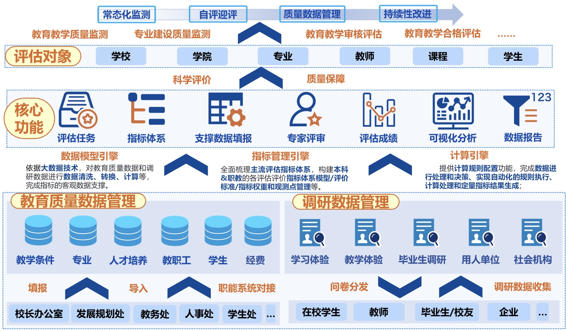 新澳门免费原料网大全