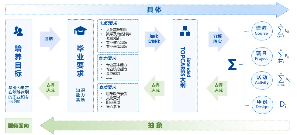 新澳门免费原料网大全