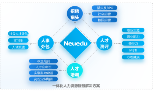 新澳门免费原料网大全