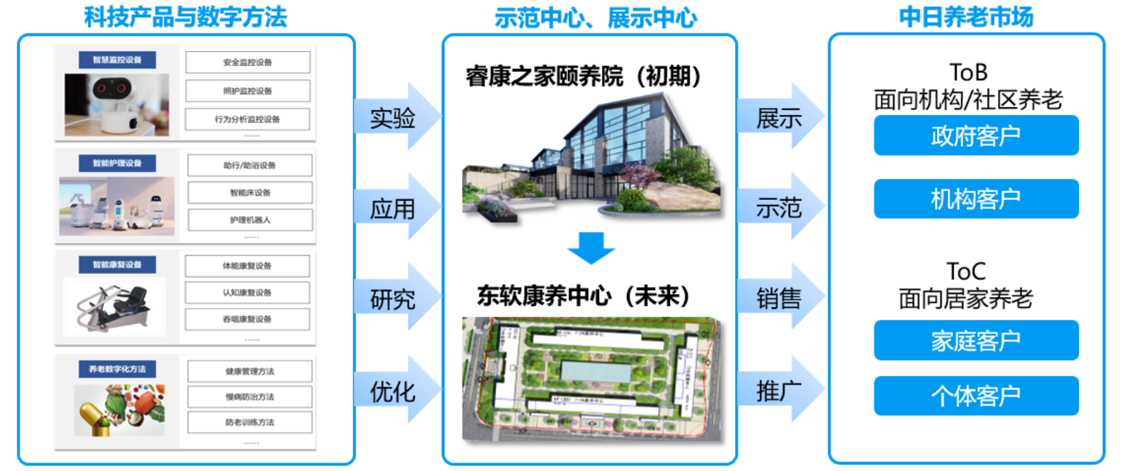 新澳门免费原料网大全